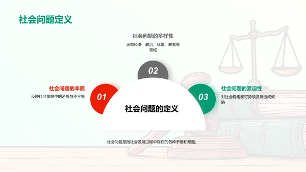 法学视角下的社会问题