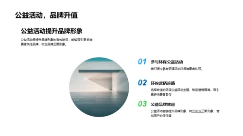 电商平台的环保实践