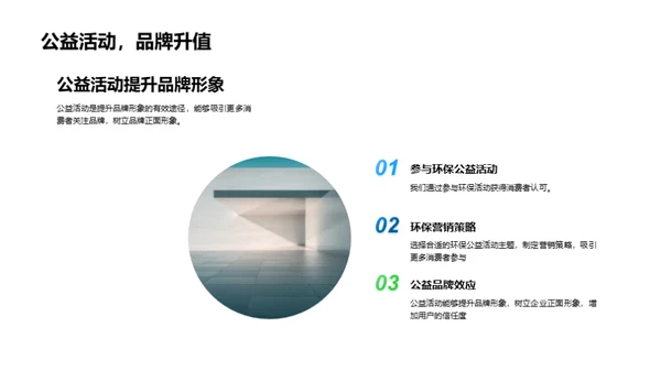 电商平台的环保实践