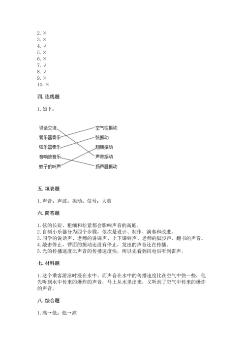 教科版科学四年级上册第一单元声音测试卷完整.docx