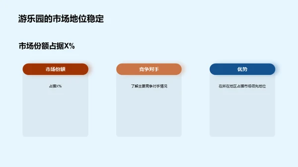 乐园魅力年度解析