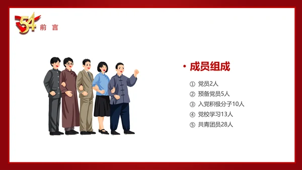 五四青年节54团支部评选PPT模板