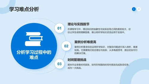 蓝色3D风大学课程期末作业成果汇报PPT模板