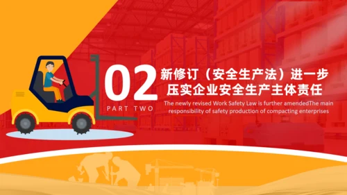 新《安全生产法》解读通用PPT课件