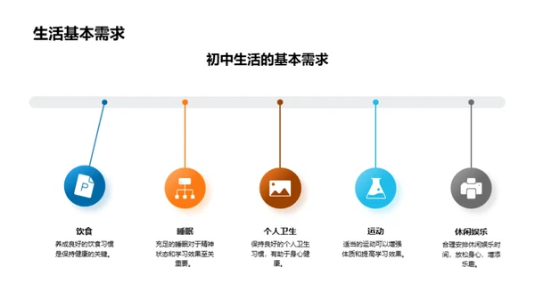 初一新生引导手册