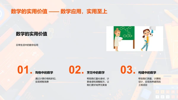 数学在日常生活应用PPT模板