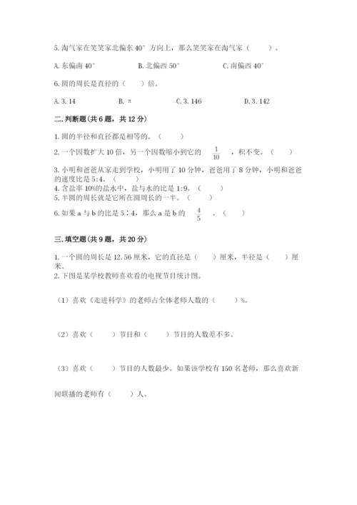 小学数学六年级上册期末考试试卷带答案（综合题）.docx