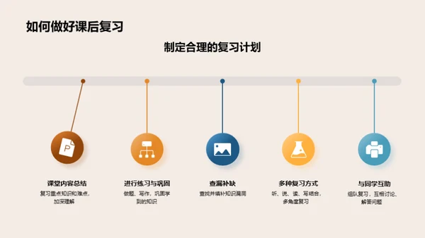 初二英语学习之道