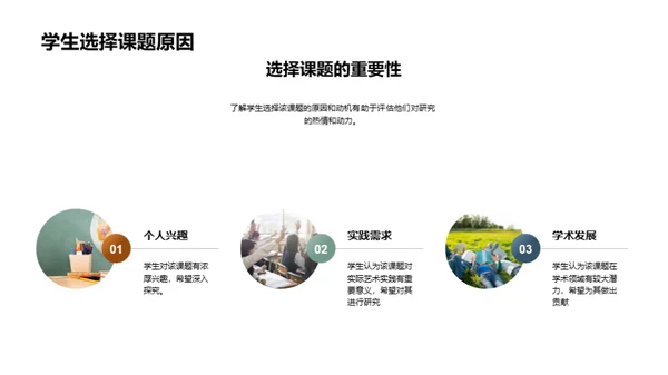 艺术研究之旅
