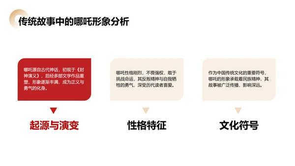 红色插画风开学第一课之哪吒电影精神解析
