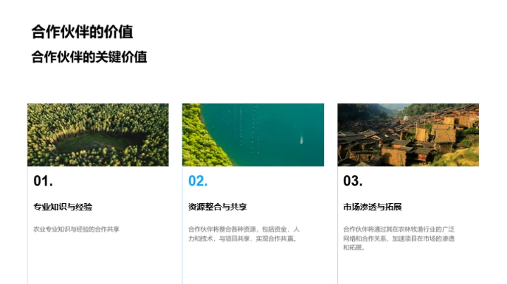 智能农业：未来展望