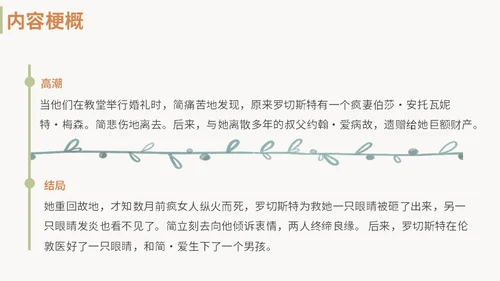 绿色清新九年级语文简爱读书分享说课课件PPT模板语文九年级下册