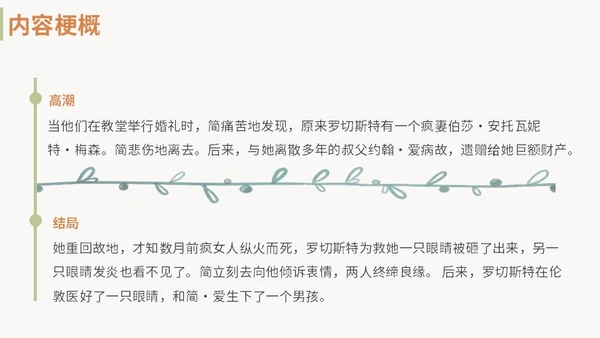 绿色清新九年级语文简爱读书分享说课课件PPT模板语文九年级下册