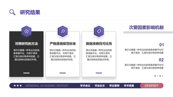 长春花蓝简约通用学术汇报PPT模板
