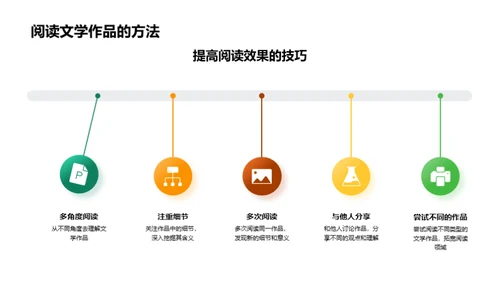 探索文学之美