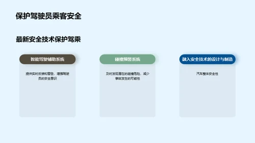 引领安全：汽车科技革新