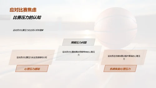 驾驭比赛压力