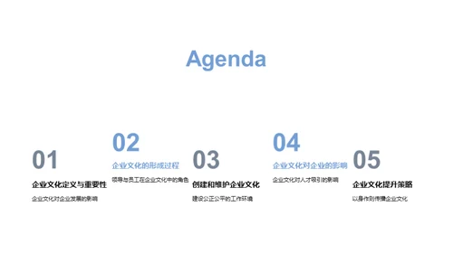 塑造优秀企业文化