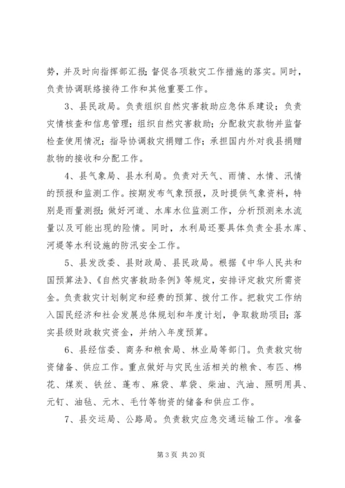 自然灾害救助应急预案范文.docx