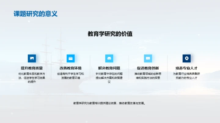 学术航船：课题研究之旅