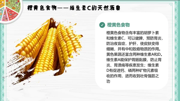餐饮饮食健康生活常识讲座PPT课件