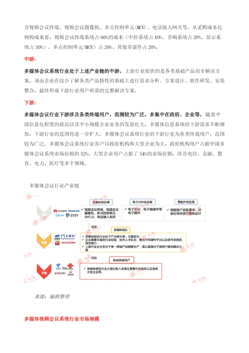 中国视频会议行业发展分析.docx