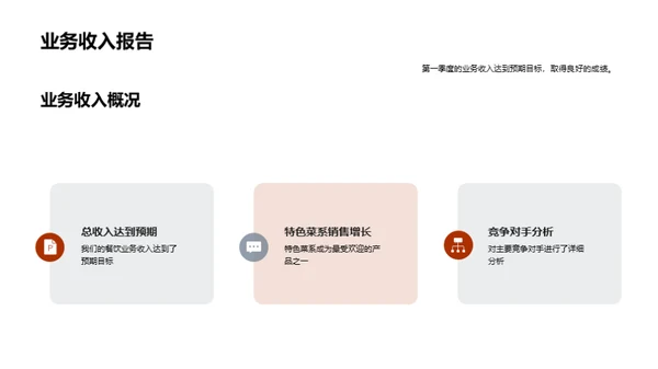 餐饮业绩分析与展望