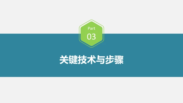 简约学术毕业论文开题报告