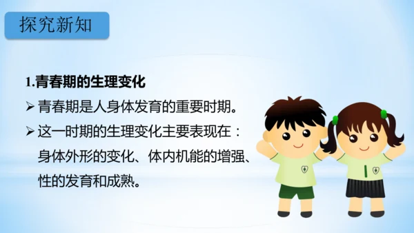 1.1青春的邀约(教学课件)(共32张PPT)