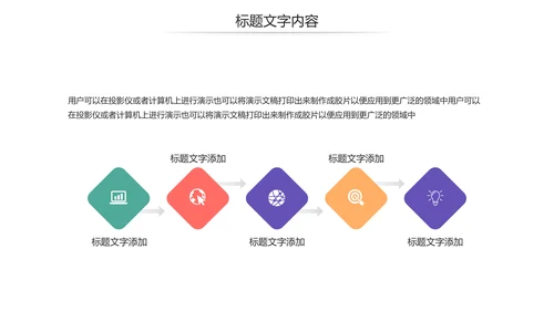 生物医疗科学研究PPT模板