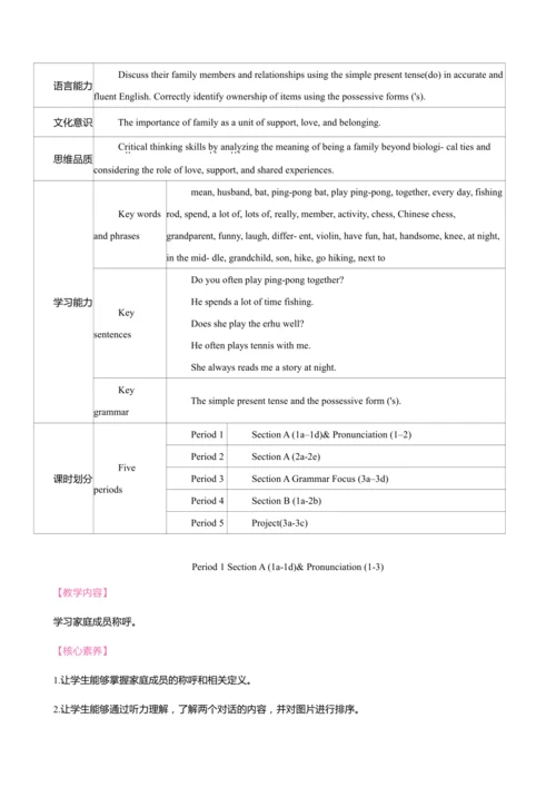 Unit 2 We' re Family! 同步教案 2024-2025学年人教版（2024）七年级