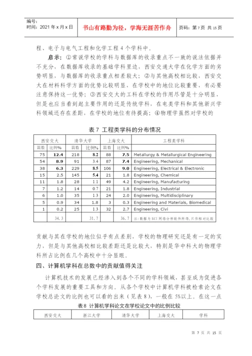 西安交通大学科技论文产出的.docx