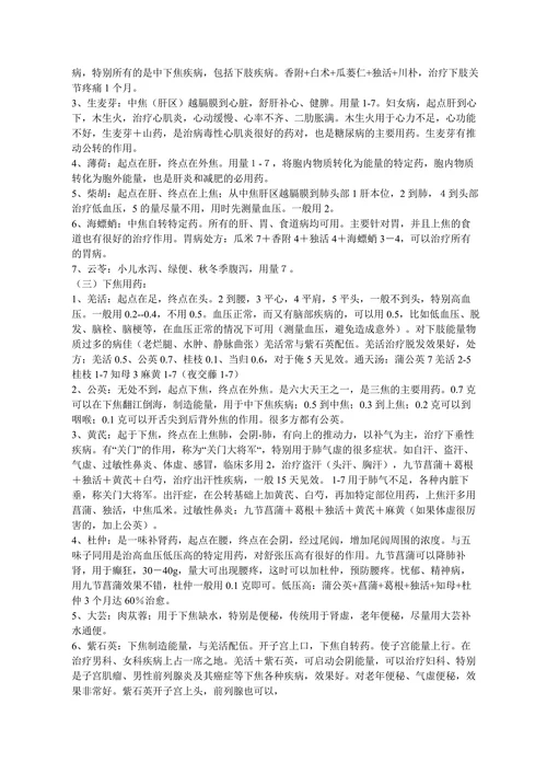 空间医学小小方