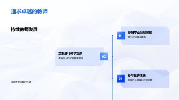 科学教学新法讲解