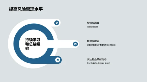 保险风险管理与案例研究