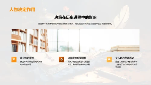 历史事件全解析