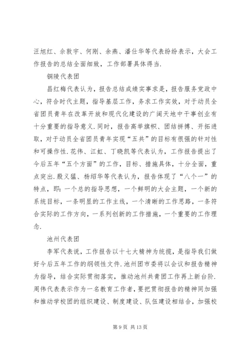 各团代表审议讨论团代会工作报告-审议工作报告.docx