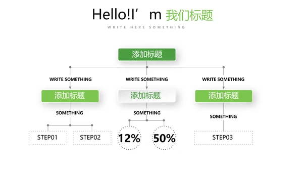 绿色小清新饮食减肥动态PPT