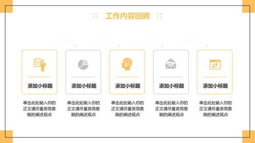 黄色简约风工作总结汇报PPT模板