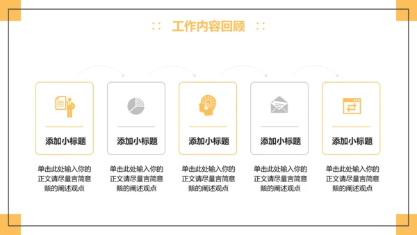 黄色简约风工作总结汇报PPT模板