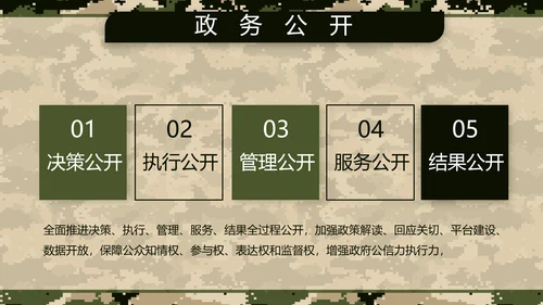 八一军事部队士兵职责汇报PPT动态模板