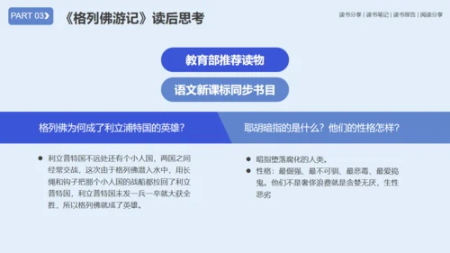 《格列佛游记》读书笔记通用PPT模板
