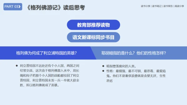 《格列佛游记》读书笔记通用PPT模板