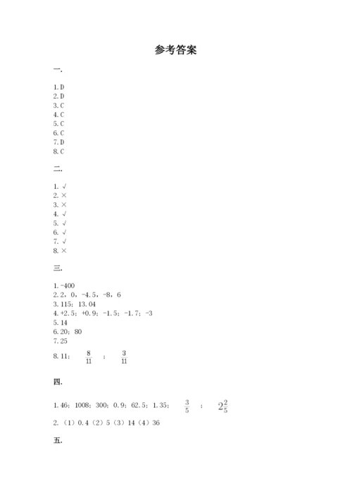 小学毕业班数学检测卷附参考答案（实用）.docx