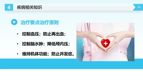 医疗生命守护者护理查房脑出血案例讲解PPT模板