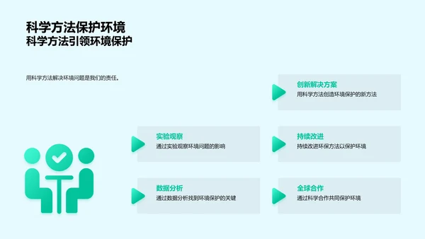 环保科学实验探讨