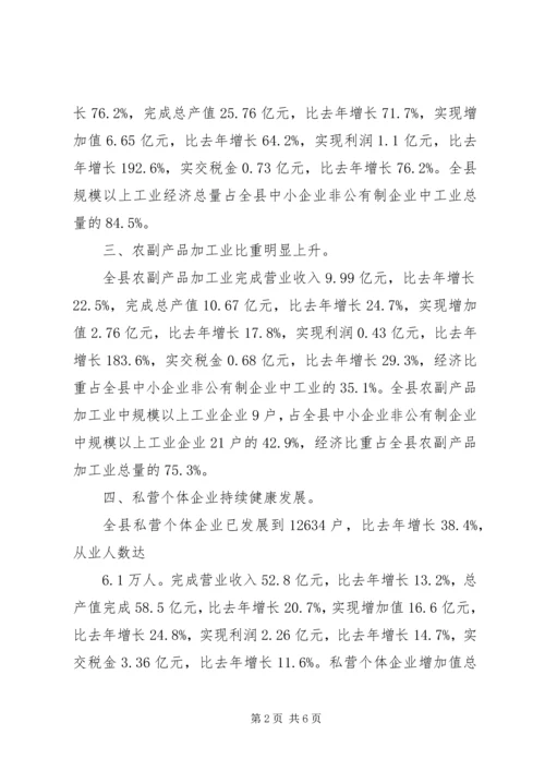关于全县非公有制经济运行情况的调查与分析 (5).docx