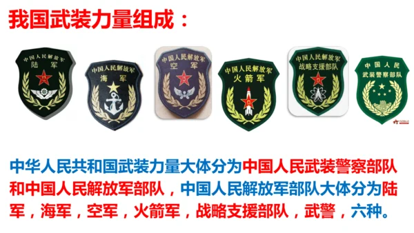 【新课标】9.2 维护国家安全课件（29张PPT）