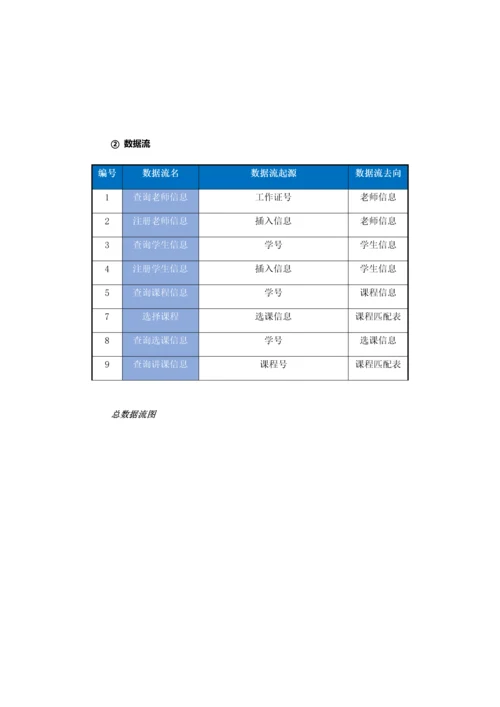 数据库优秀课程设计优质报告.docx