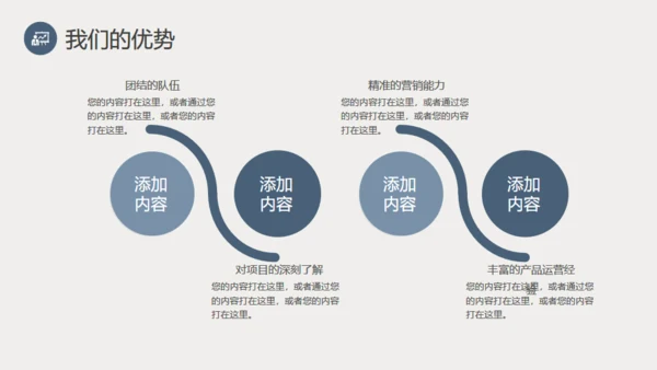 都市摩天大楼商业创业计划通用PPT模板